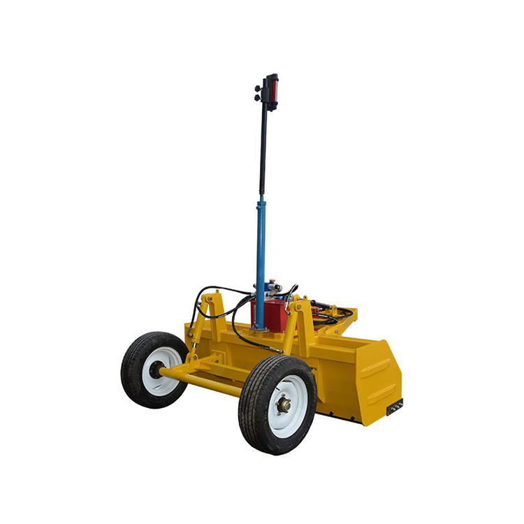 คุณรู้เรื่อง Land Leveler มากแค่ไหน?